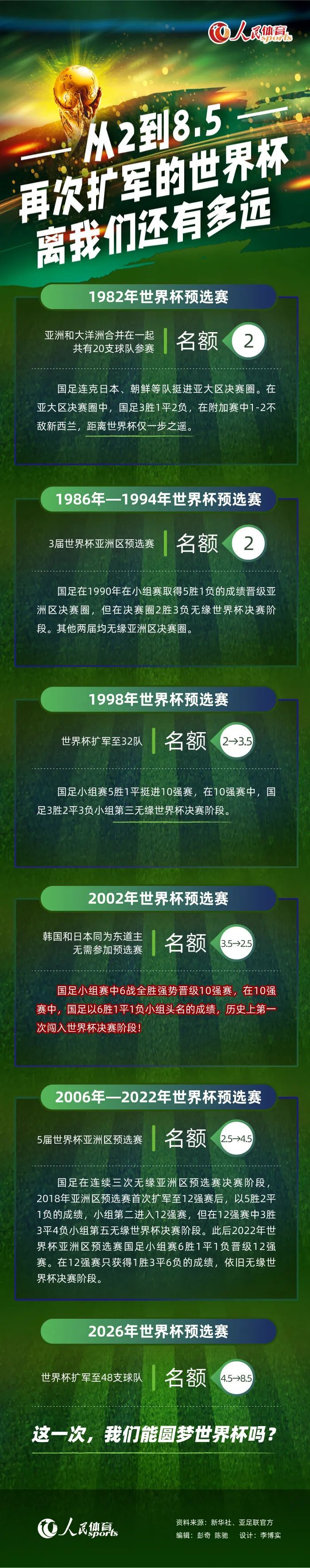 他也担心萧初然会不会在外面受到什么引诱，于是便对王道坤说：我知道了道坤，谢谢你。